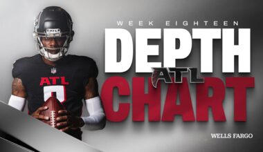 Atlanta Falcons' depth chart vs. New Orleans Saints