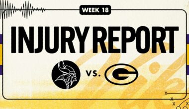 2025 Vikings vs. Packers Week 18 Injury Report