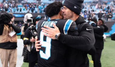 Panthers playoff update: The Panthers are tied for the NFC South Crown