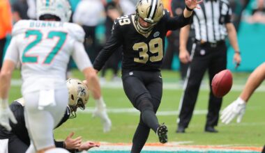 SB Nation Reacts Survey: How confident are you that the Saints are headed in the right direction?