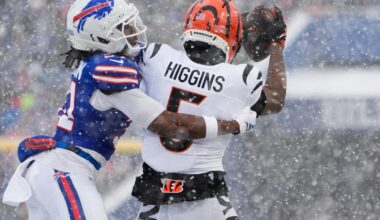 Bengals vs. Dolphins Inactives: Tee Higgins, DJ Turner are active