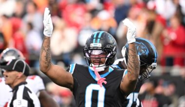 Ask Brian: All or nothing week