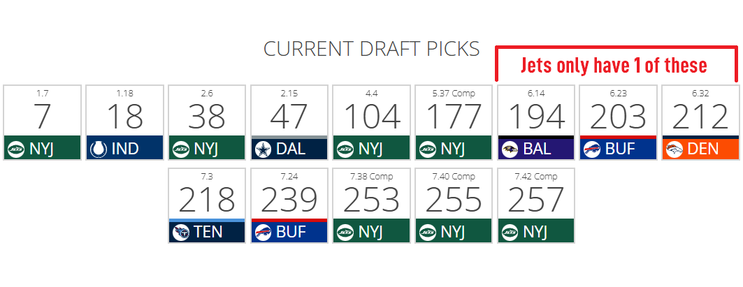 jets-2026-draft-picks