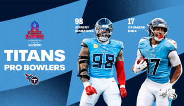Titans DT Jeffery Simmons, Returner Chimere Dike Named to 2026 Pro Bowl Roster