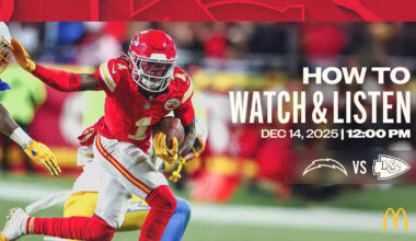 How to Watch and Listen