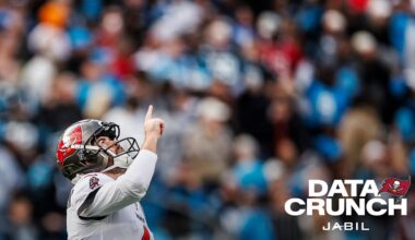 Bucs vs. Panthers Data Crunch