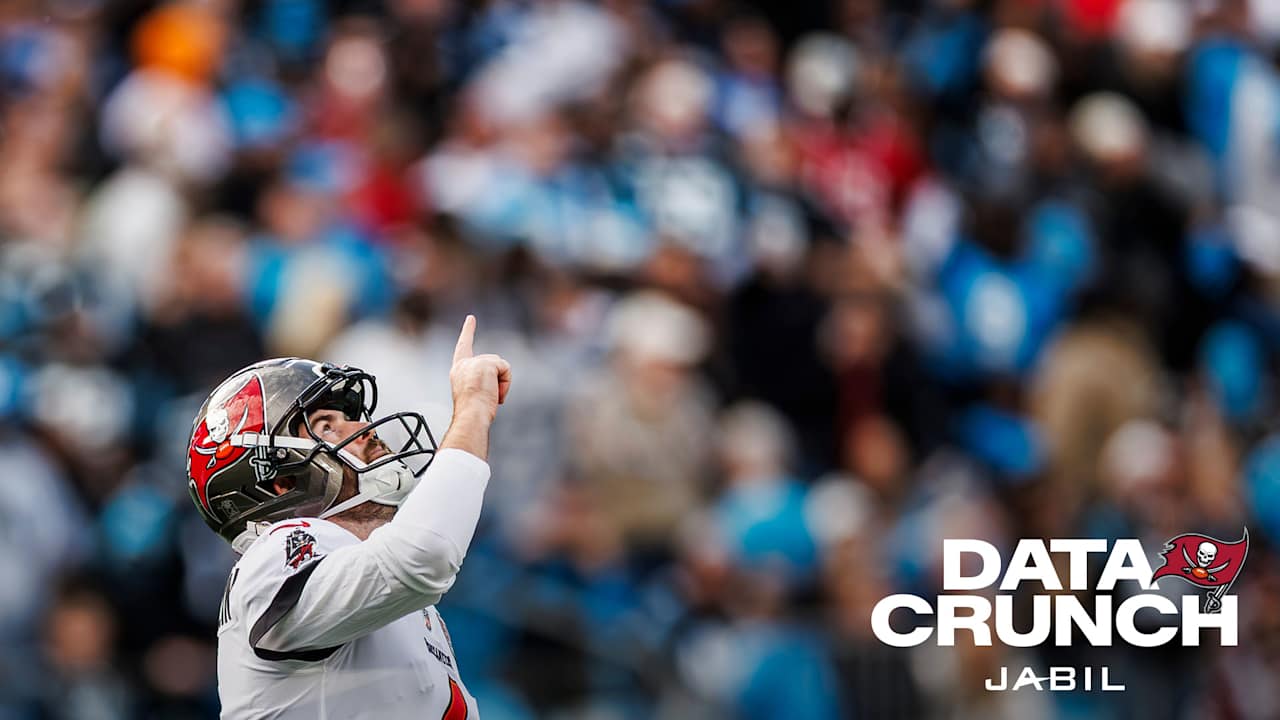 Bucs vs. Panthers Data Crunch