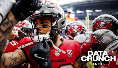 Panthers vs. Bucs Data Crunch