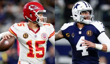 Chiefs-Cowboys on Thanksgiving most-watched regular-season game in NFL history with 57.23M viewers