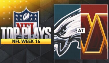 Eagles vs. Commanders Live Updates, Score: Can Philadelphia Clinch the Division?