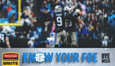 Bye Week edition, self-scouting the Panthers