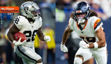 Broncos sign RB Sincere McCormick, WR Kyrese Rowan to practice squad