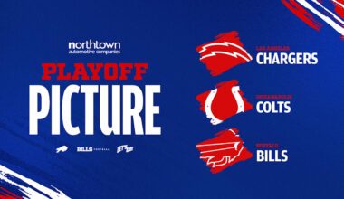 AFC Playoff Picture — Who Buffalo Bills fans should root for in Week 14