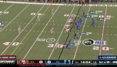 Football fans show love for MNF Playbook Next Gen altcast