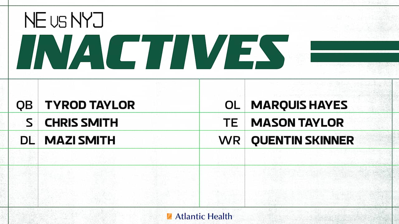 New York Jets vs. New England Patriots Game Inactives