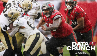 Saints vs. Bucs Data Crunch