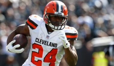 Nick Chubb Fantasy Profile: An in-depth look at the Cleveland Browns running back for 2021