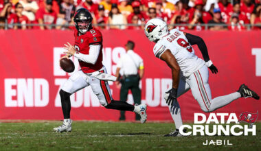 Bucs Continue to Pull Out Close Games Week 13 2025| Data Crunch