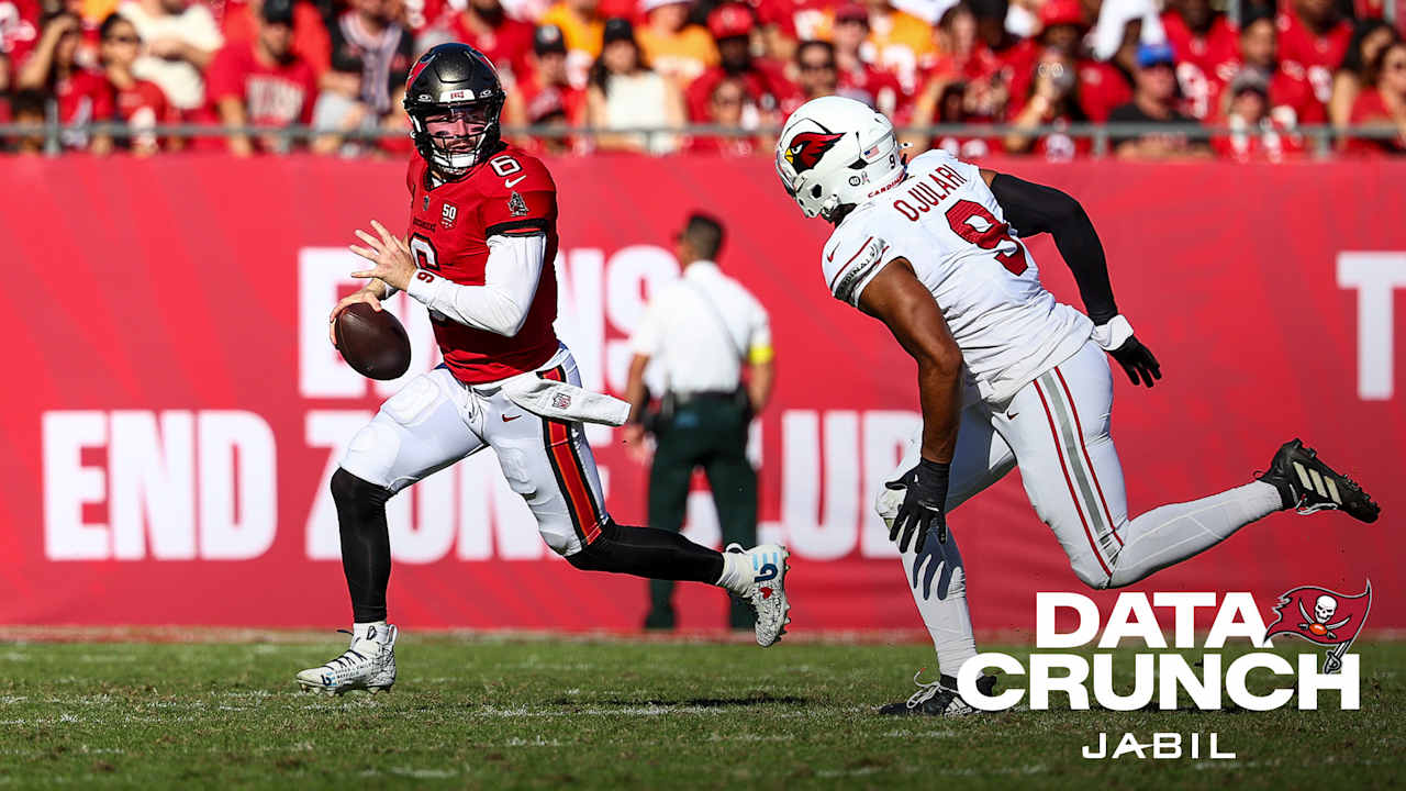 Bucs Continue to Pull Out Close Games Week 13 2025| Data Crunch