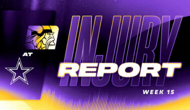 Final Vikings vs. Cowboys Injury Report for Week 15