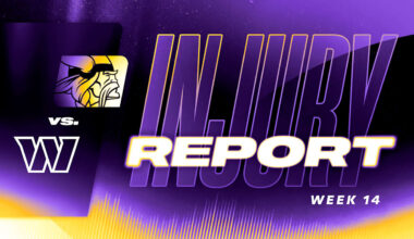 Initial Vikings vs. Commanders Injury Report for Week 14