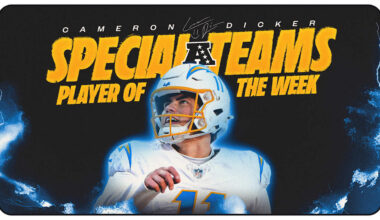 Cameron Dicker Wins AFC Special Teams Player of the Week For Week 15