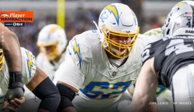 Broncos sign C Sam Mustipher off Chargers’ practice squad