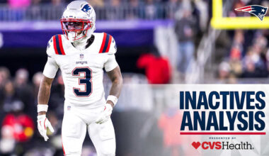 WR DeMario Douglas and RB TreVeyon Henderson Officially Active for the Patriots vs. the Jets in Week 17