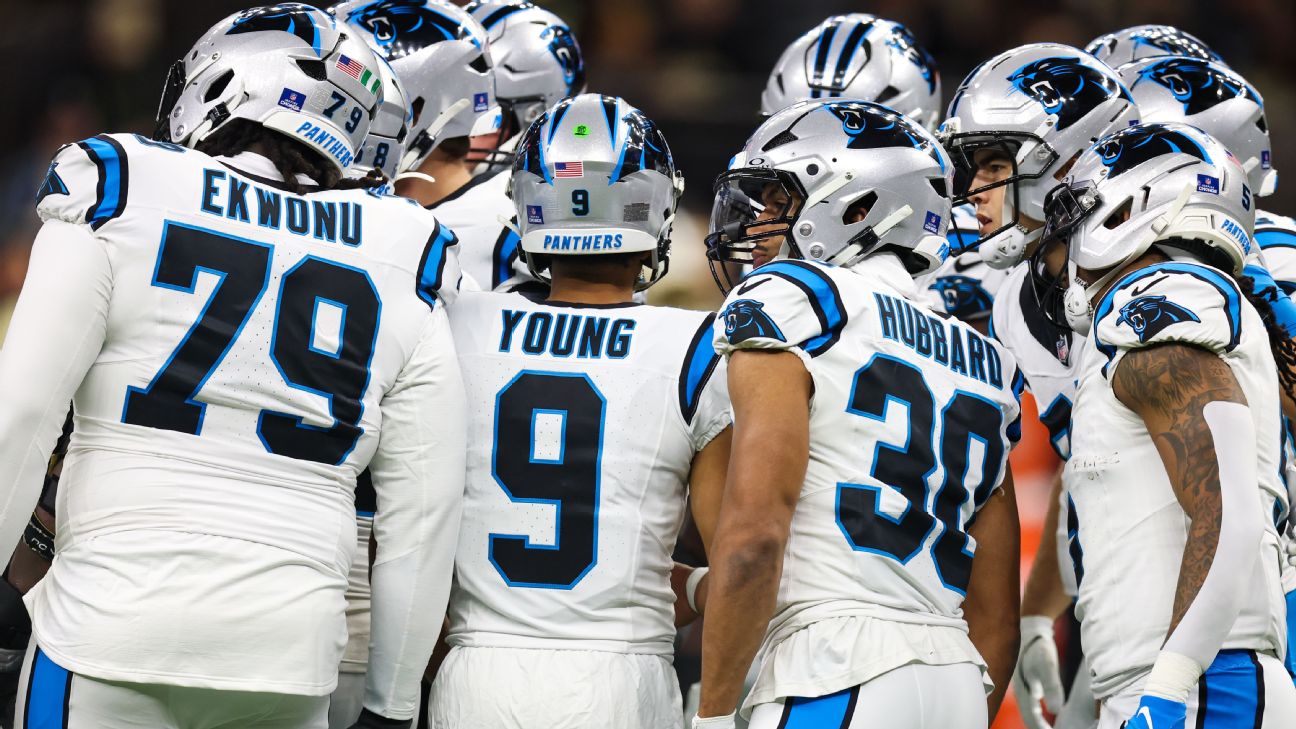 Inconsistent Panthers failed to take control of NFC South