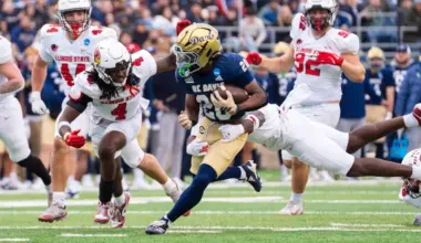 UC Davis football's season comes to an end in FCS Playoffs