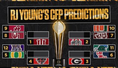College Football Playoff Predictions: First-Round Winners to The National Champion