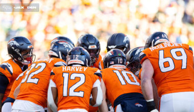 Denver focused on being ‘on point’ vs. Jaguars’ opportunistic defense 