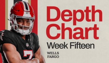 Atlanta Falcons' depth chart vs. Tampa Bay Buccaneers