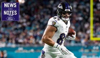 Mark Andrews ‘100%’ Wants to Retire as a Raven