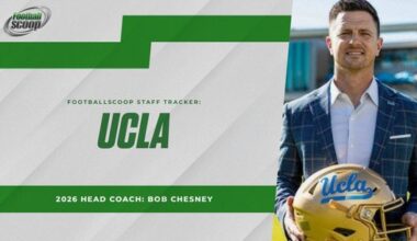 UCLA Staff Tracker (2025-26)