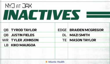 New York Jets vs. Jacksonville Jaguars Game Inactives