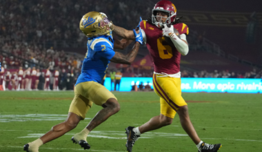Makai Lemon declares for 2026 NFL Draft: USC WR projects as potential first-round pick