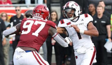 Arkansas State vs. Missouri State prediction, odds: 2025 Xbox Bowl picks from proven model