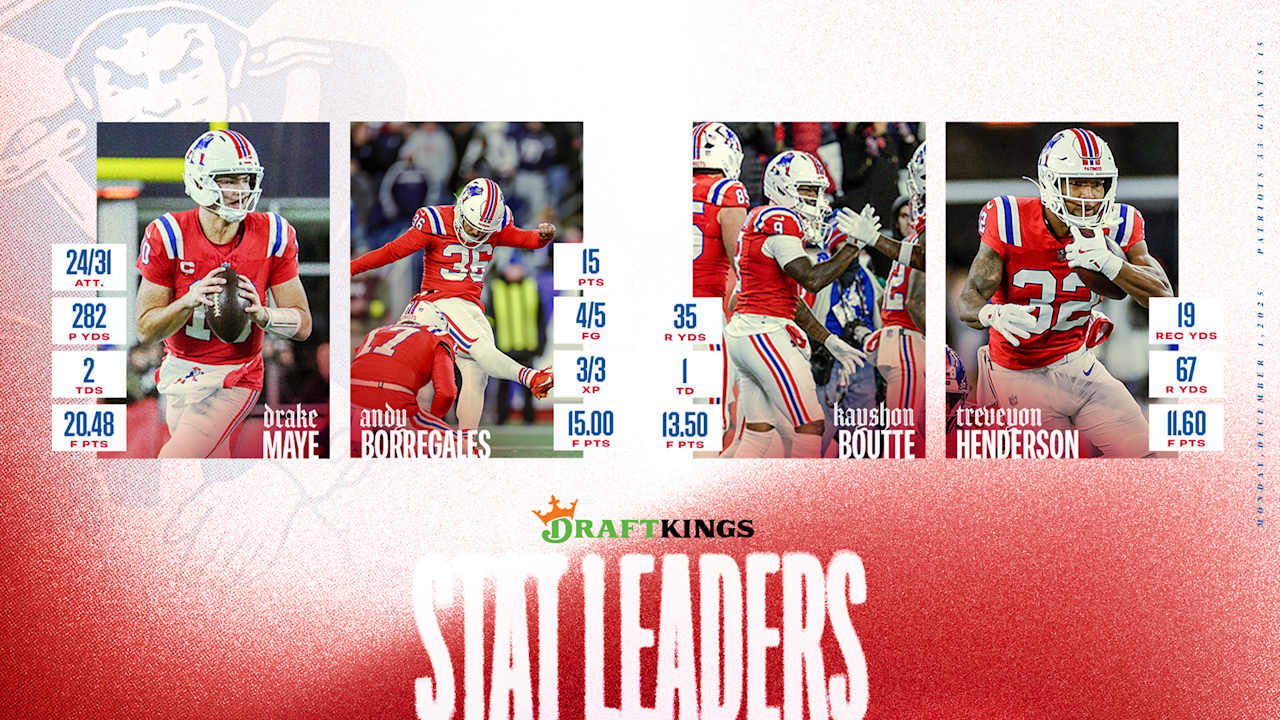 Patriots Win 10th Straight Game