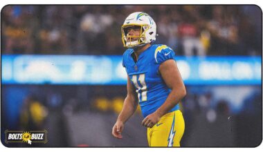 Cameron Dicker 1st Among Kickers in Initial Pro Bowl Voting