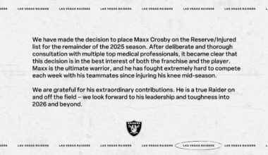 Raiders place Maxx Crosby on Reserve/Injured list