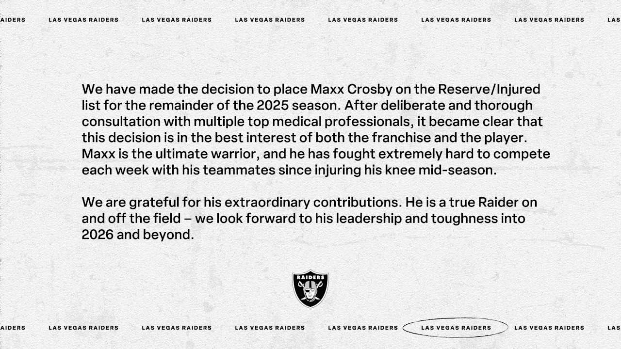 Raiders place Maxx Crosby on Reserve/Injured list
