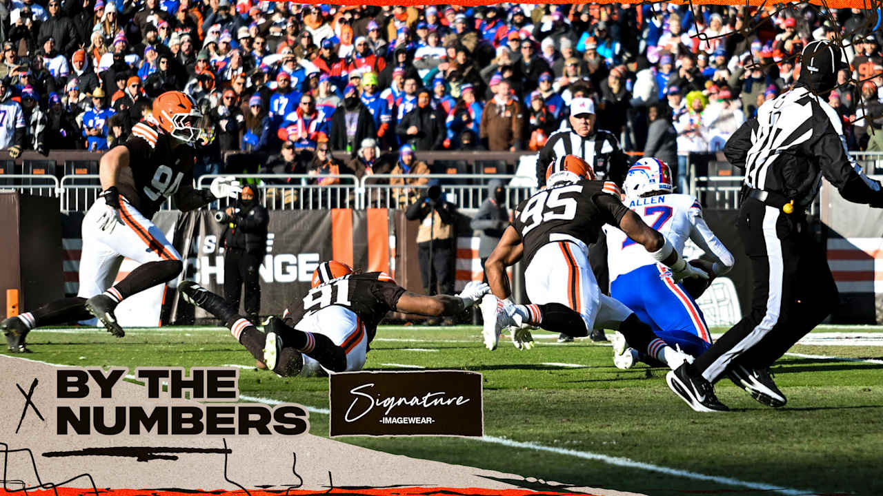 Browns’ defense limits Josh Allen to 130 passing yards in Week 16 loss