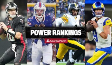 Packers, Rams climb; Jaguars move into top 10
