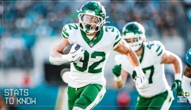 3 Stats to Know | Isaiah Davis Increased Some Career Rush Numbers vs. Jaguars