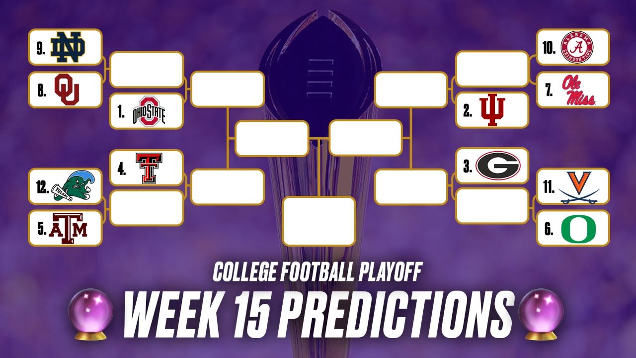 College Football Playoff rankings predictions: What Week 15's CFP top 25, bracket could look like entering conference championships