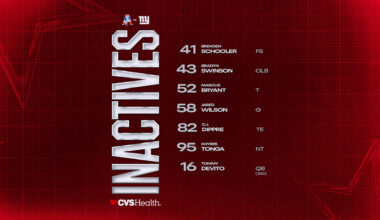 Week 13 Inactives: Giants at Patriots