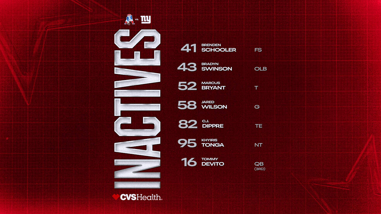 Week 13 Inactives: Giants at Patriots