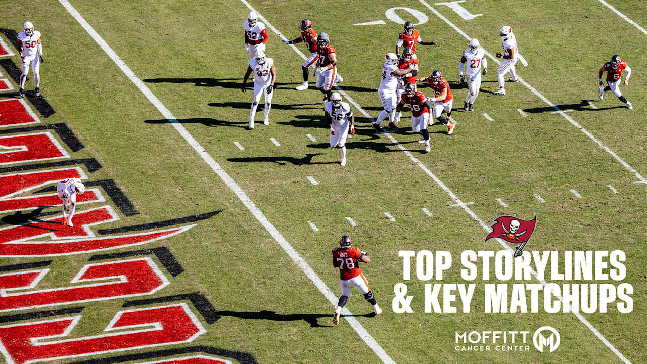 Top Storylines & Key Matchups in Week 14 2024