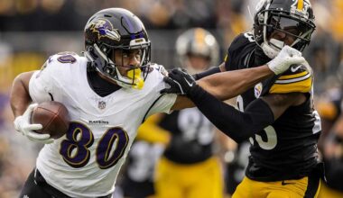 Ravens vs. Steelers for the AFC North is ‘Probably the Way it Should Be’